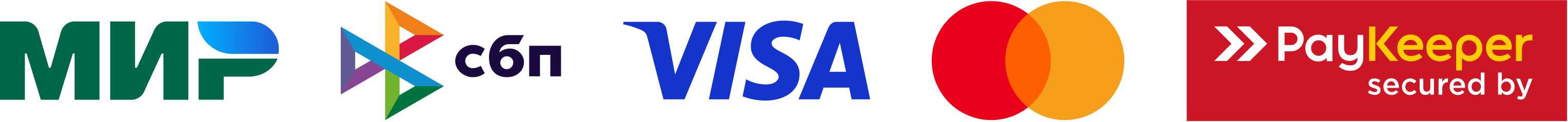 Visa, Mastercard, Мир